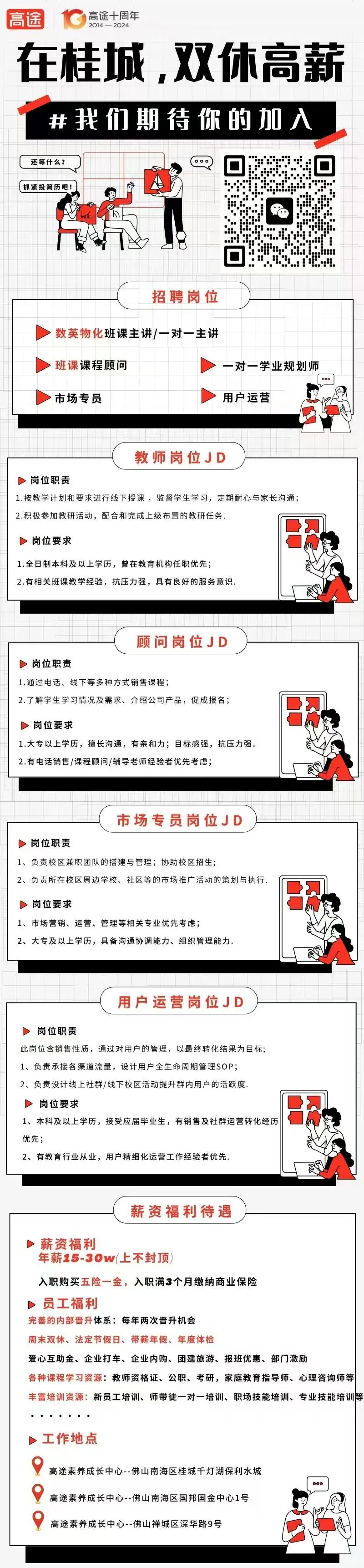 🔊公司招人，感兴趣的可以随便问