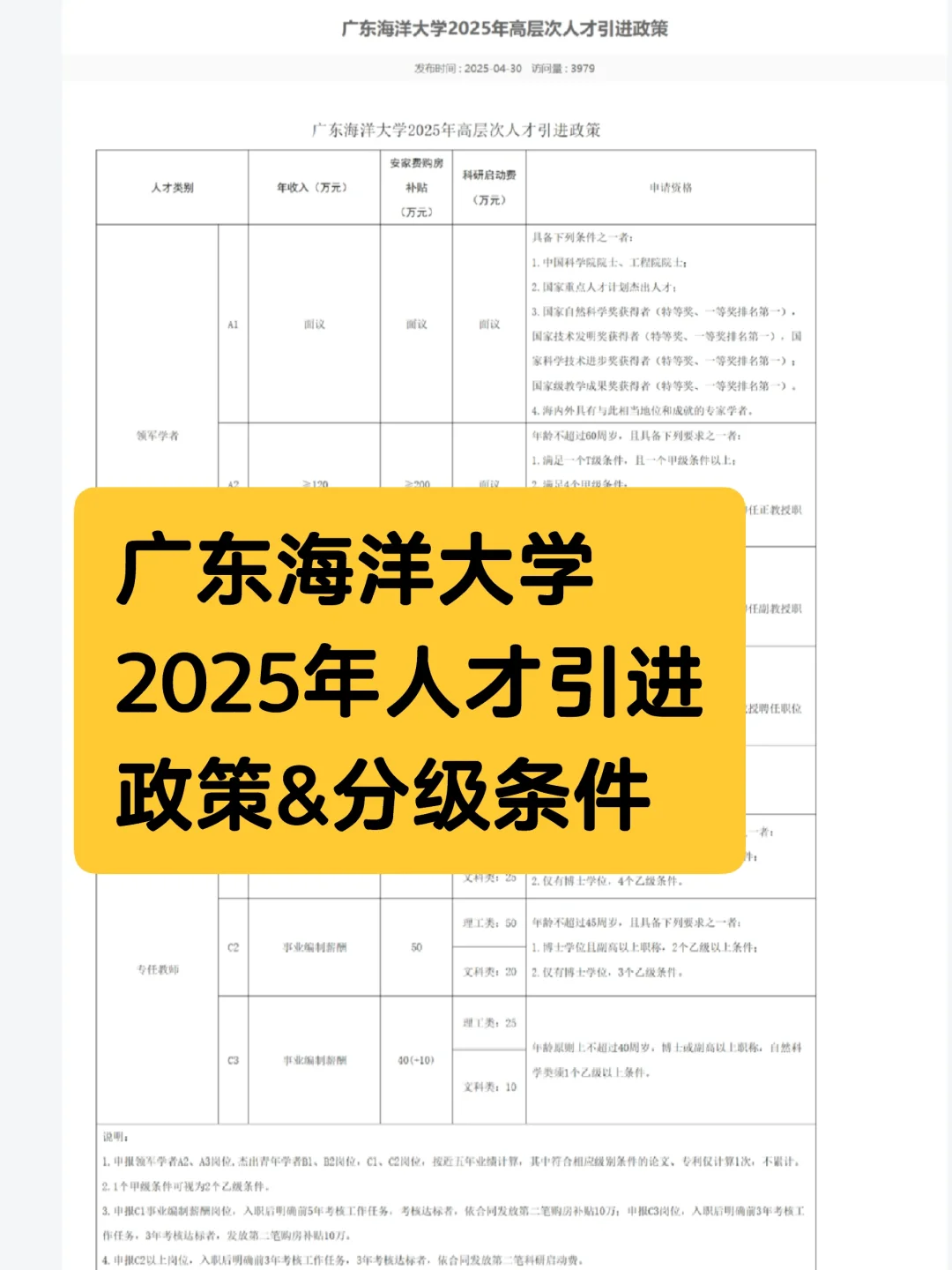 广东海洋丨人才引进政策&分级条件