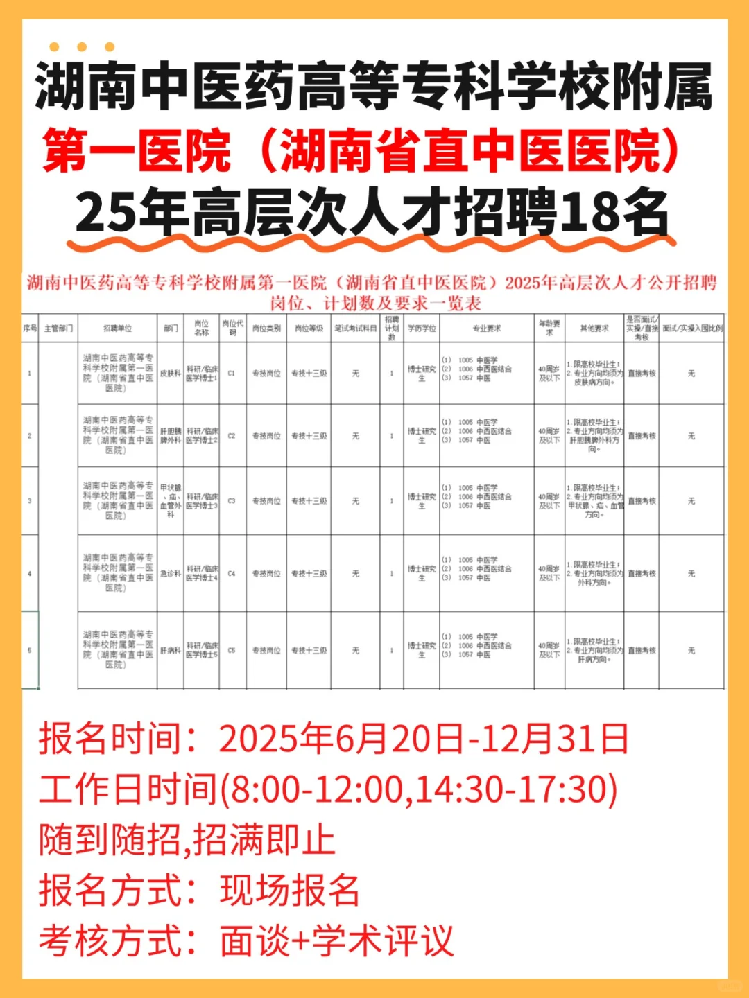 湖南省直中医医院高层次人才公开招聘18人！