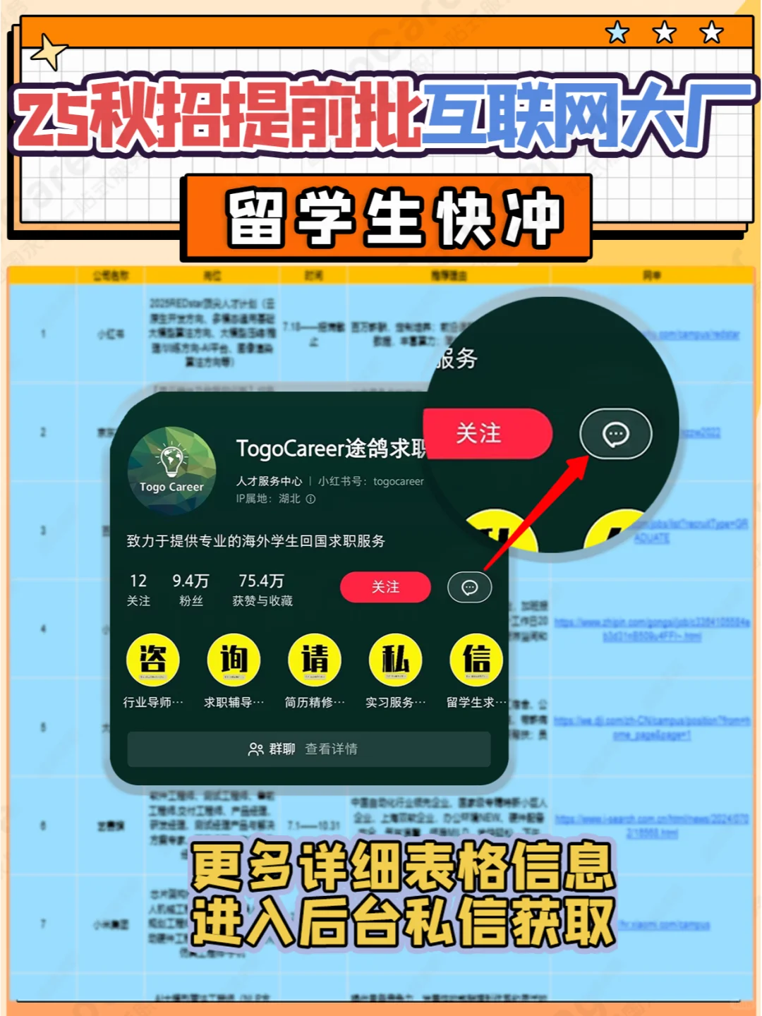 25秋招提前批互联网大厂篇！