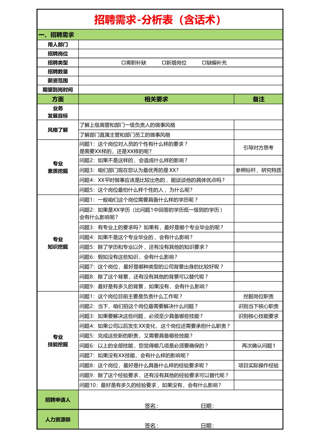 ✅招聘需求分析表（含沟通话术）🌟