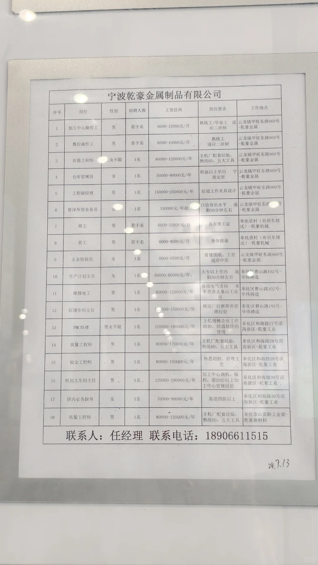 宁波人才市场招聘信息有需要的自取