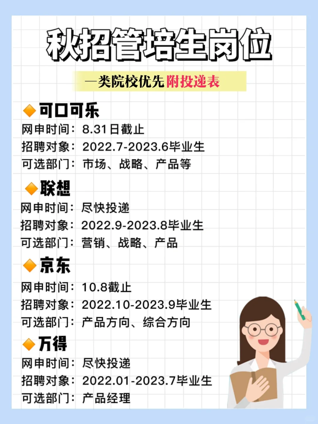 秋招｜大厂管培生岗不限专业✔️高薪必投