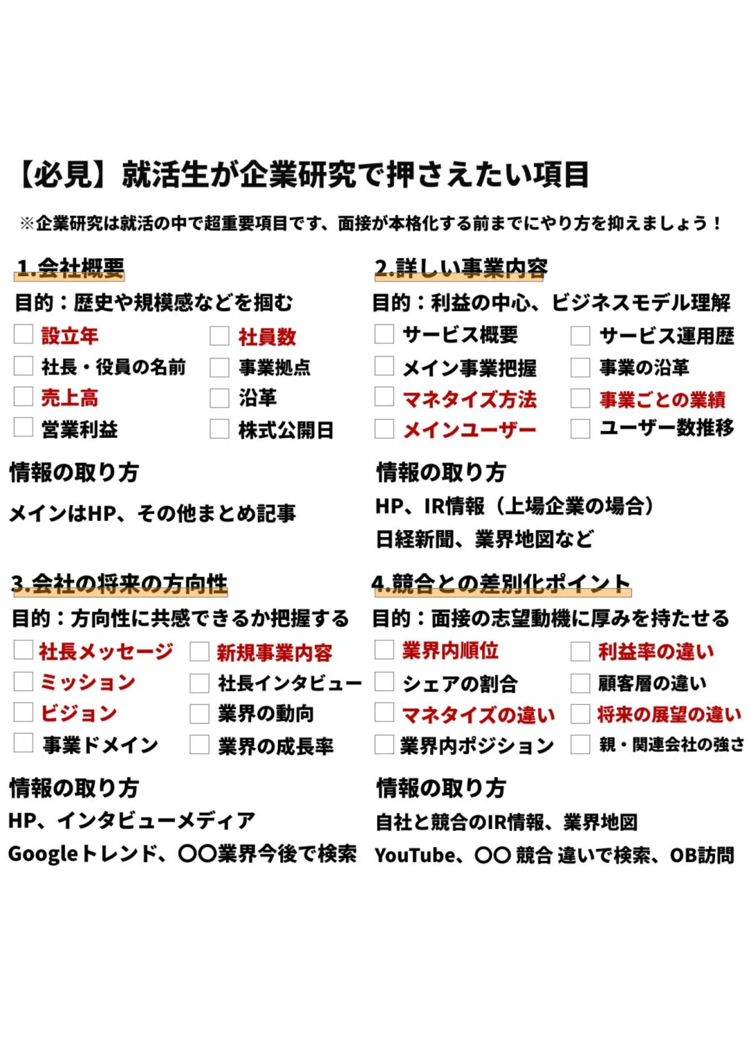 你知道吗？企业研究其实一天就能搞定