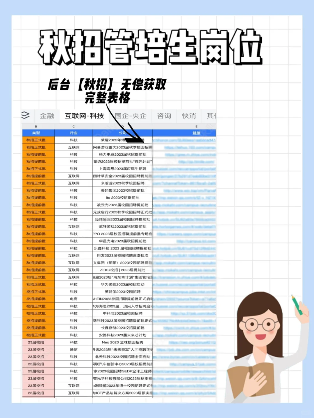 秋招｜大厂管培生岗不限专业✔️高薪必投