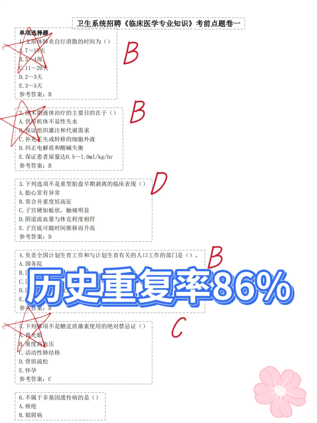 启东市卫健委招聘58人🔥风向已经很明显了