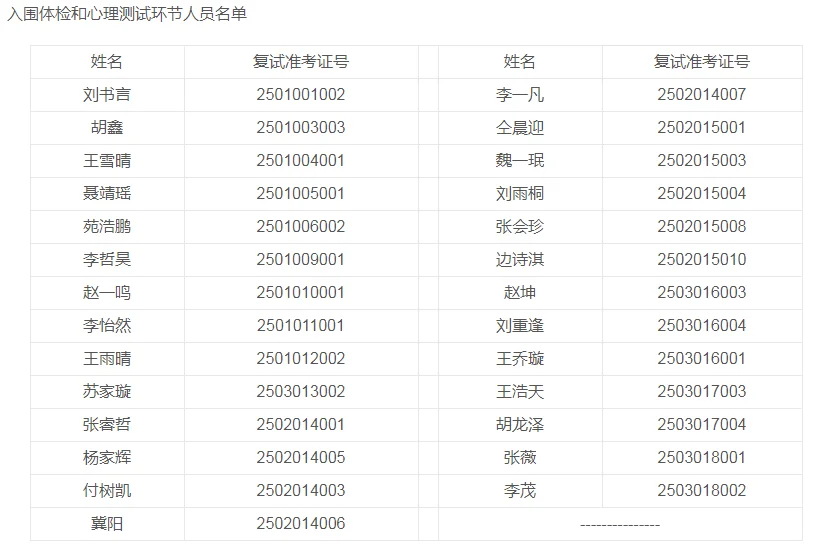 廊坊师范学院2025年公开招聘工作人员体检和