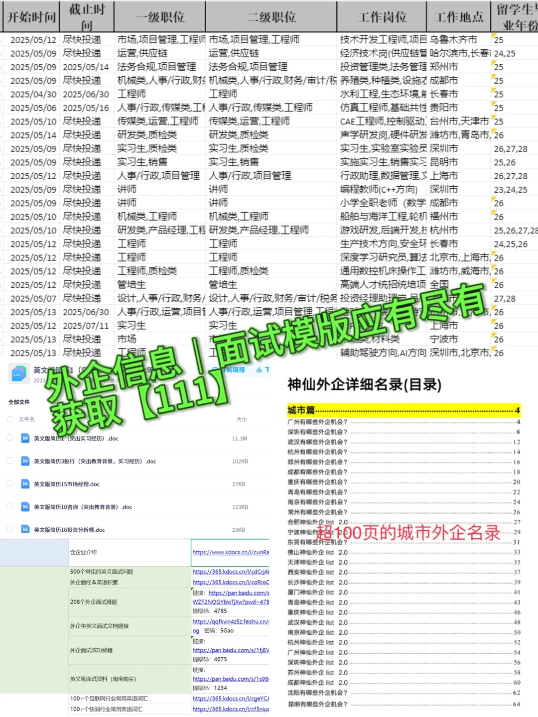 户外运动类外企招人啦
