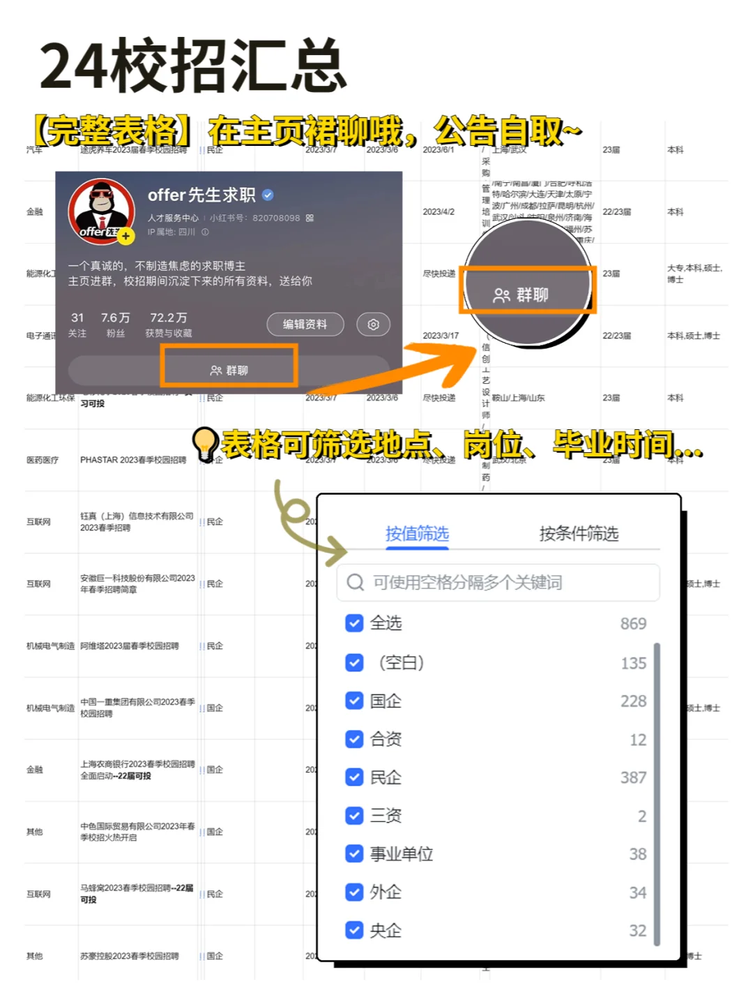 适合普通背景的大学生投的中小厂秋招