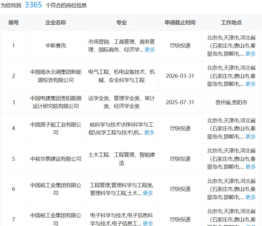 贵州国企这是大爆发？