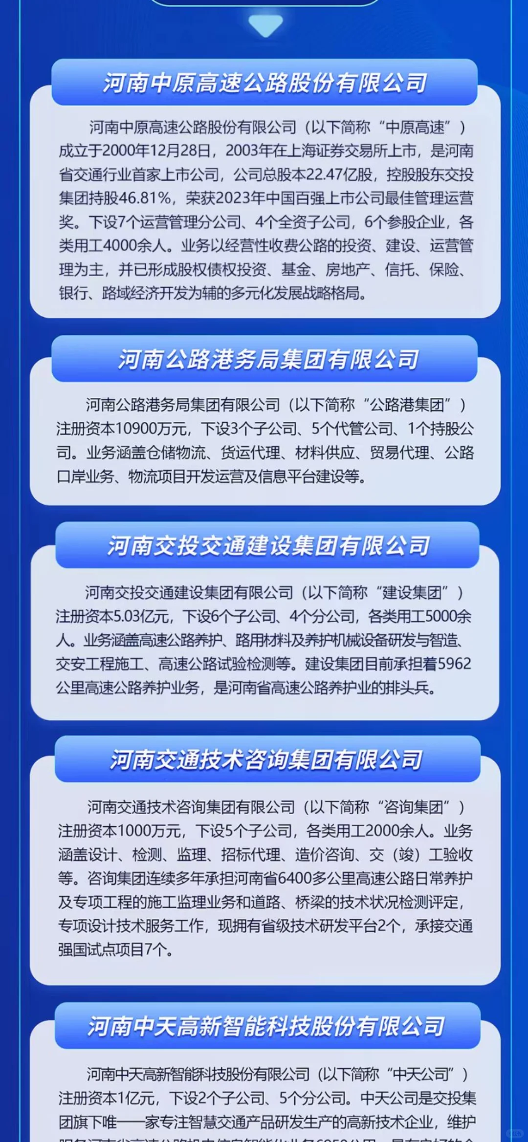 河南头牌国企开始招聘！河南交通投资集团！