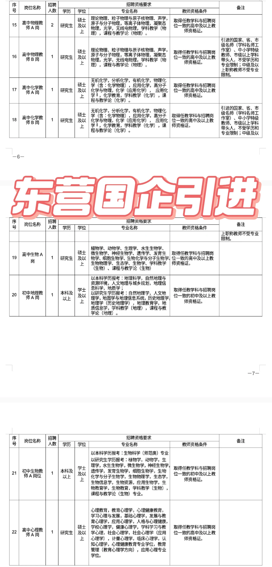 山东优质引进102人集锦