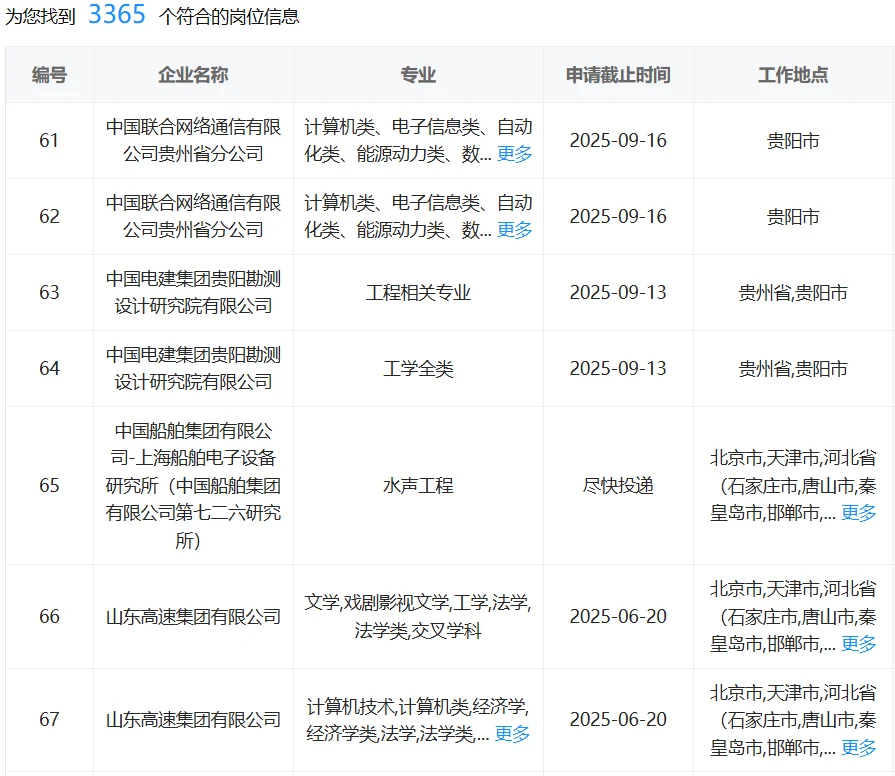 贵州国企这是大爆发？