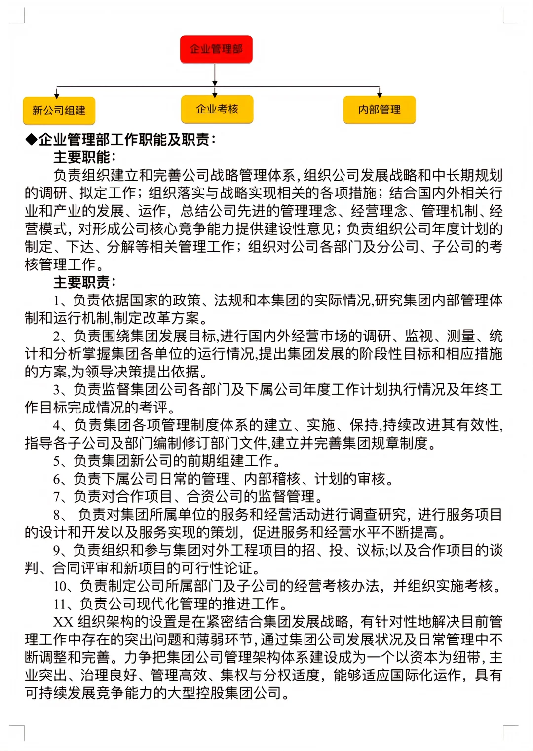 公司组织架构及部门岗位职责