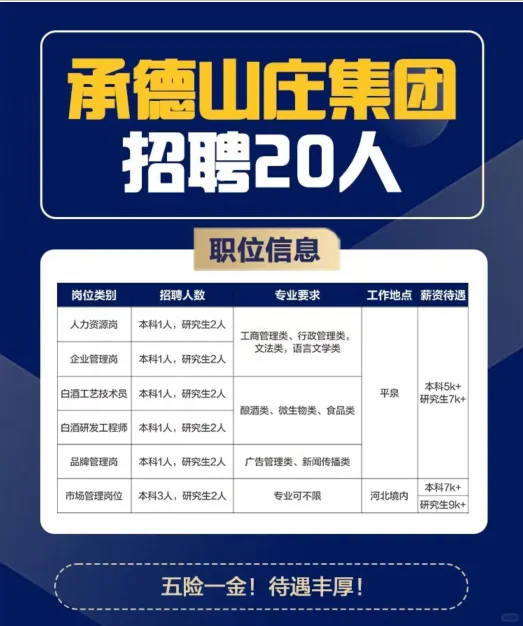 承德支柱产业