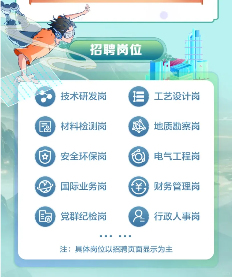 中国建材集团2025夏季校园招聘