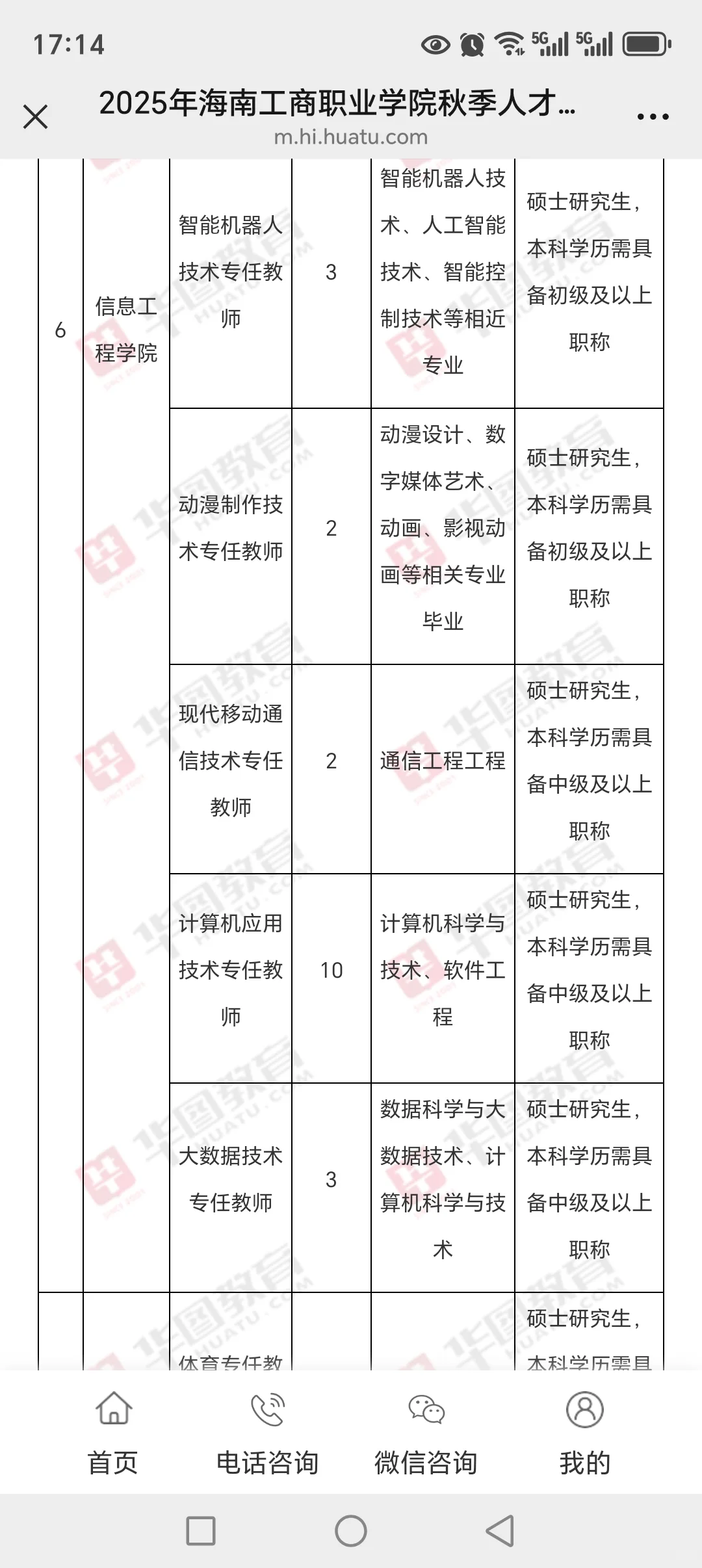 海工商招聘！108人！