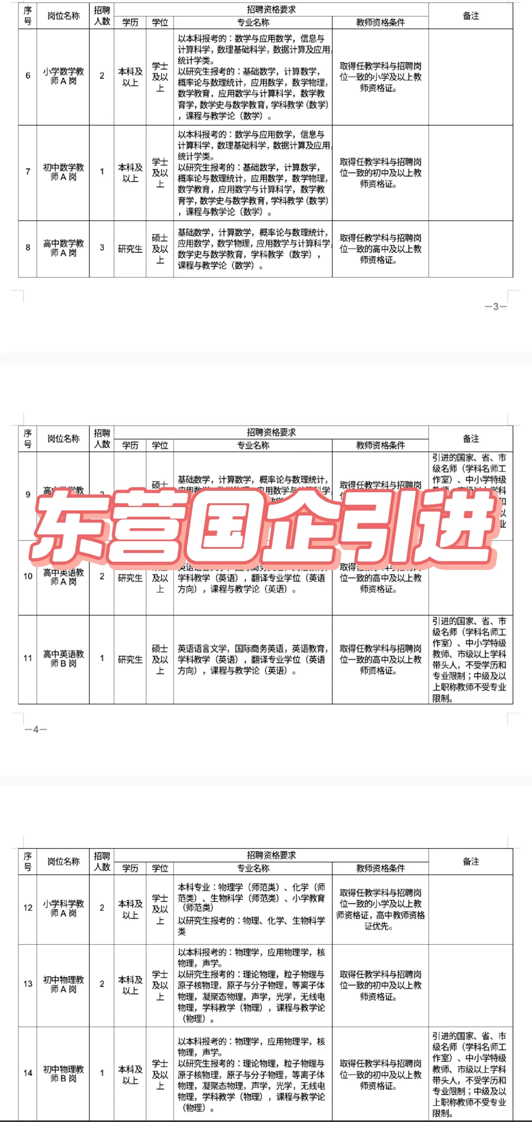 山东优质引进102人集锦