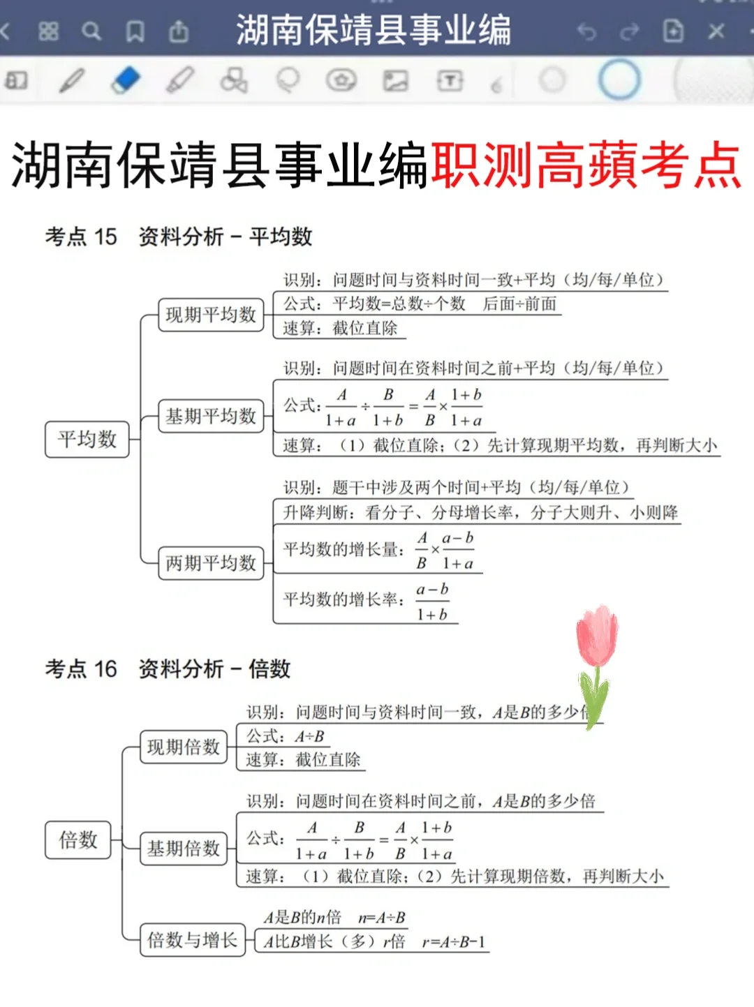 7.5湖南保靖县事业编其实挺水的（差生版