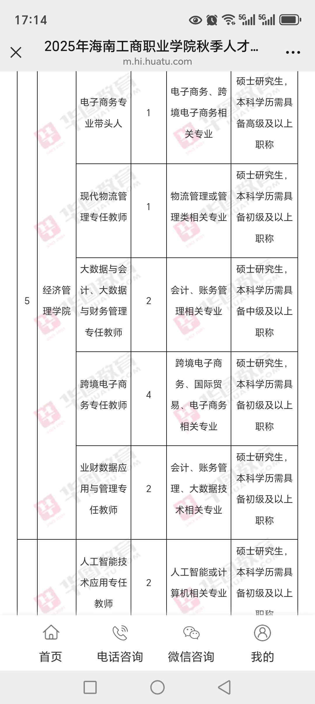 海工商招聘！108人！
