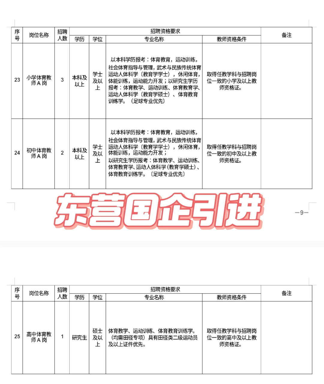 山东优质引进102人集锦