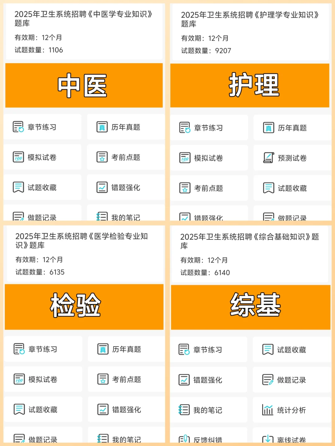 莒县卫健委事业单位公开招聘，你们真不背啊