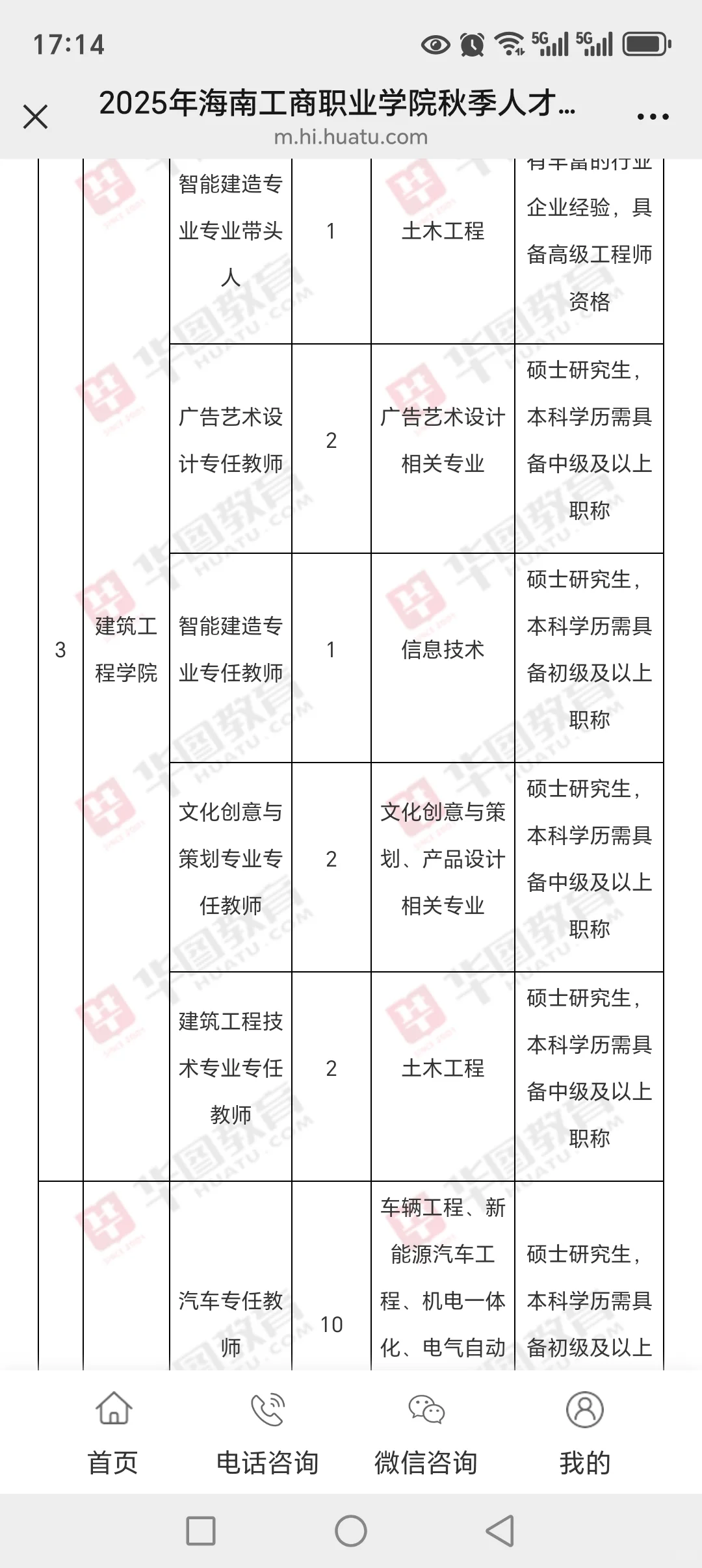 海工商招聘！108人！