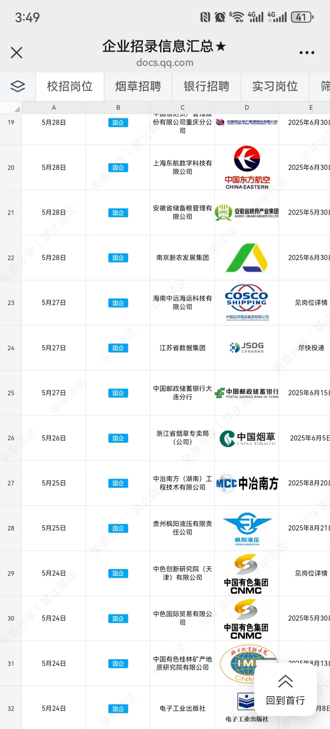 国企直签，烟草局春招补录岗开放！