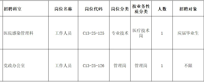 浙江人才引进~经济大省人才需求多
