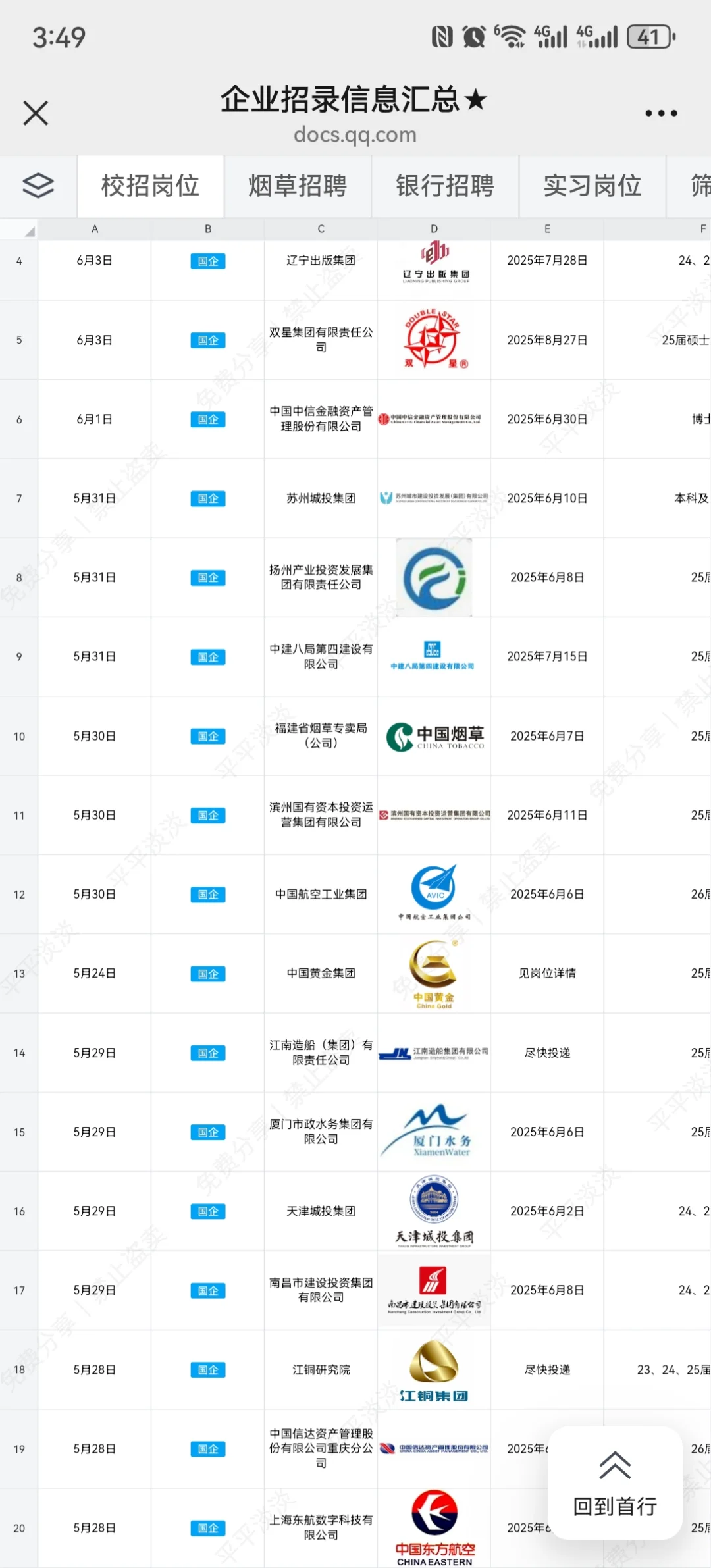 国企直签，烟草局春招补录岗开放！