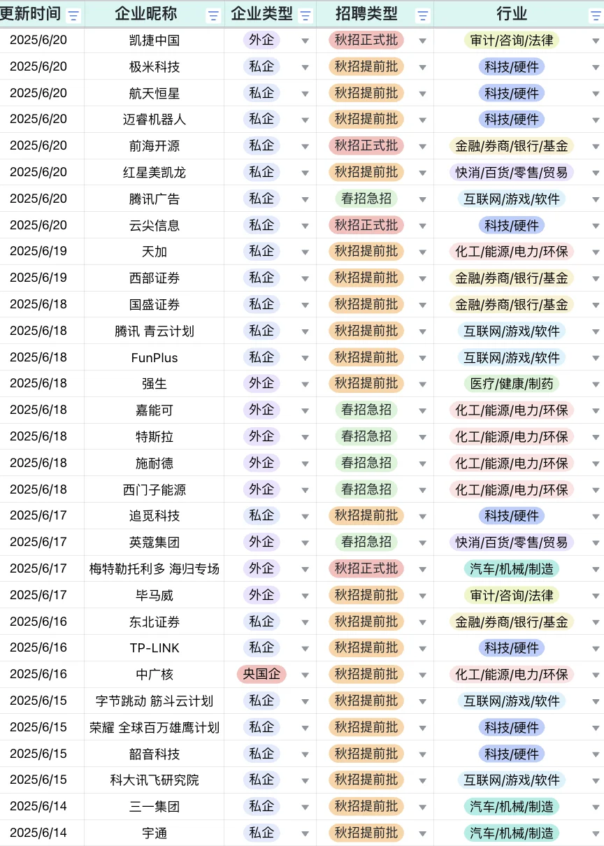 腾讯2025校招补录又开始了