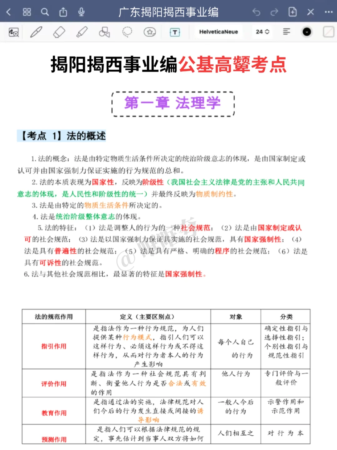 揭阳揭西事业编，是真的很水的！重复率88%