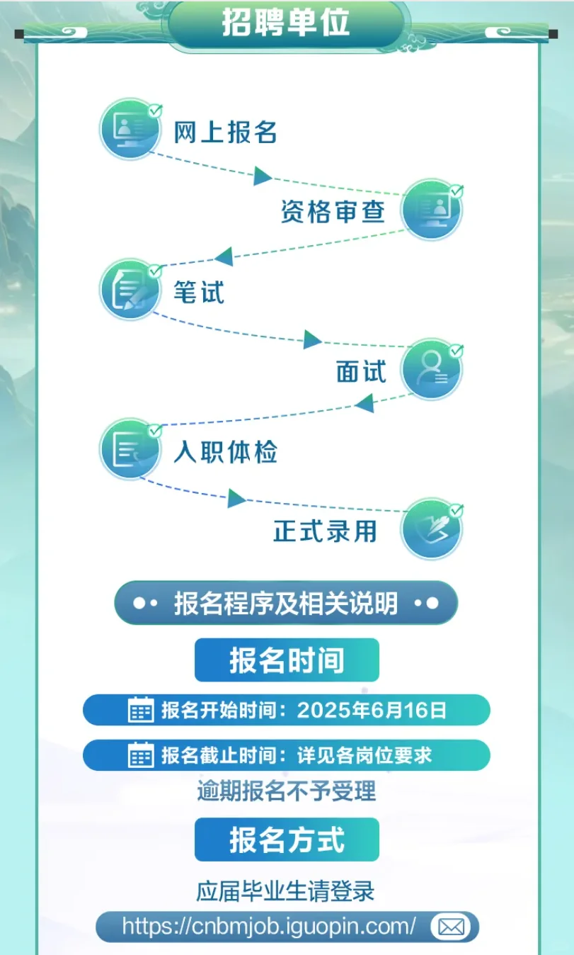 中国建材集团2025夏季校园招聘