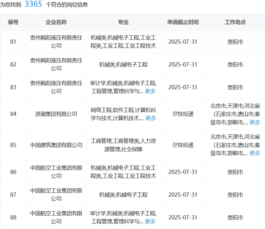 贵州国企这是大爆发？