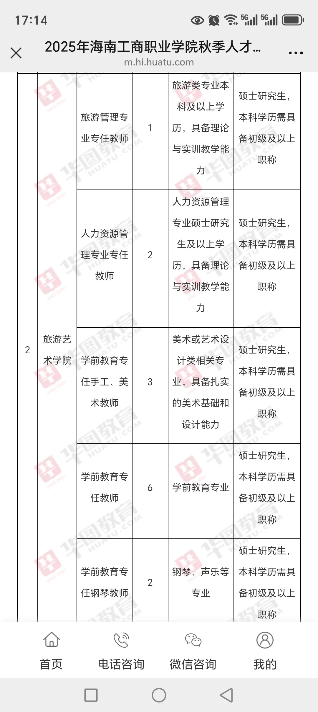 海工商招聘！108人！