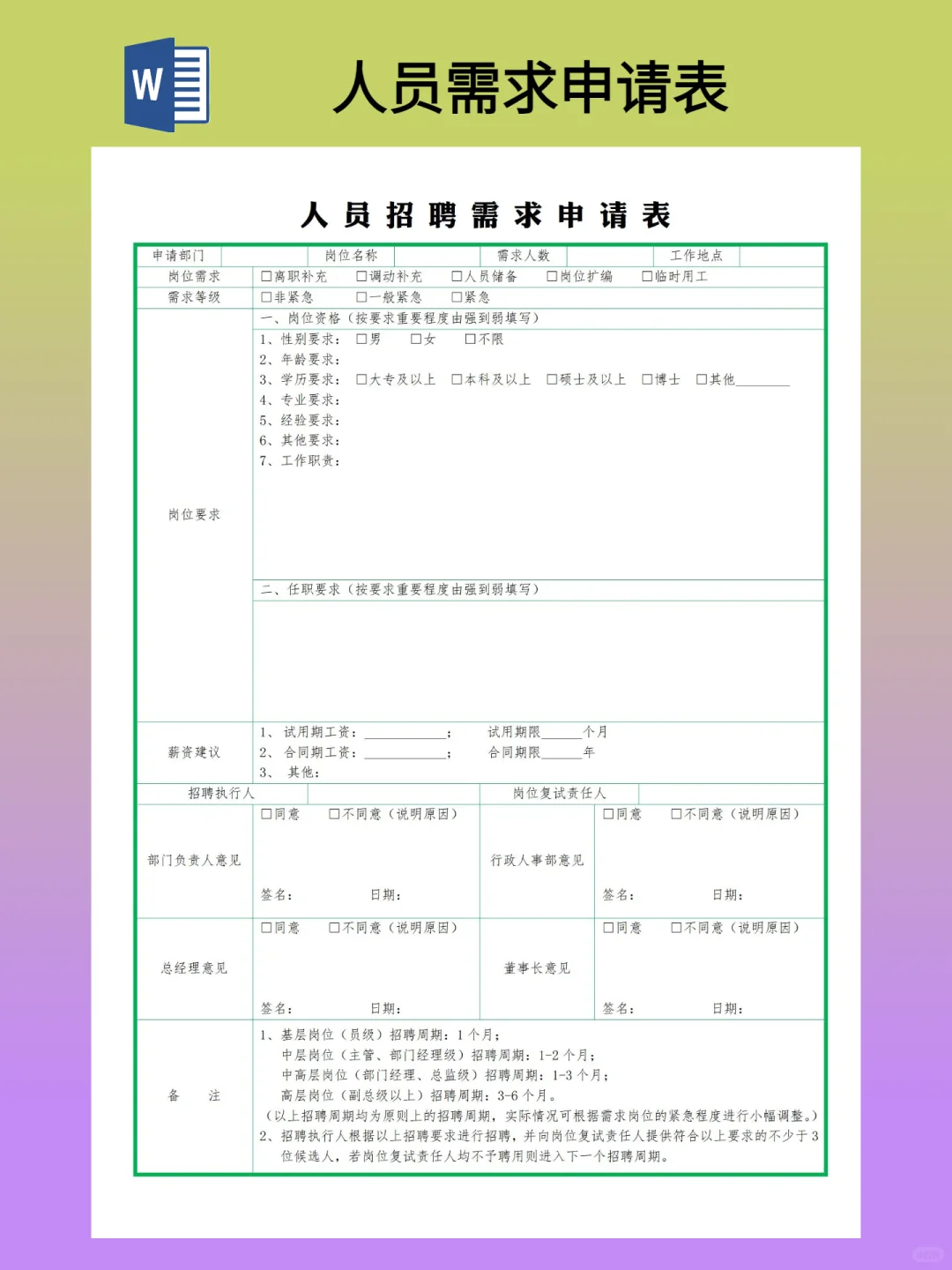 人员招聘需求申请表模板（word文档）