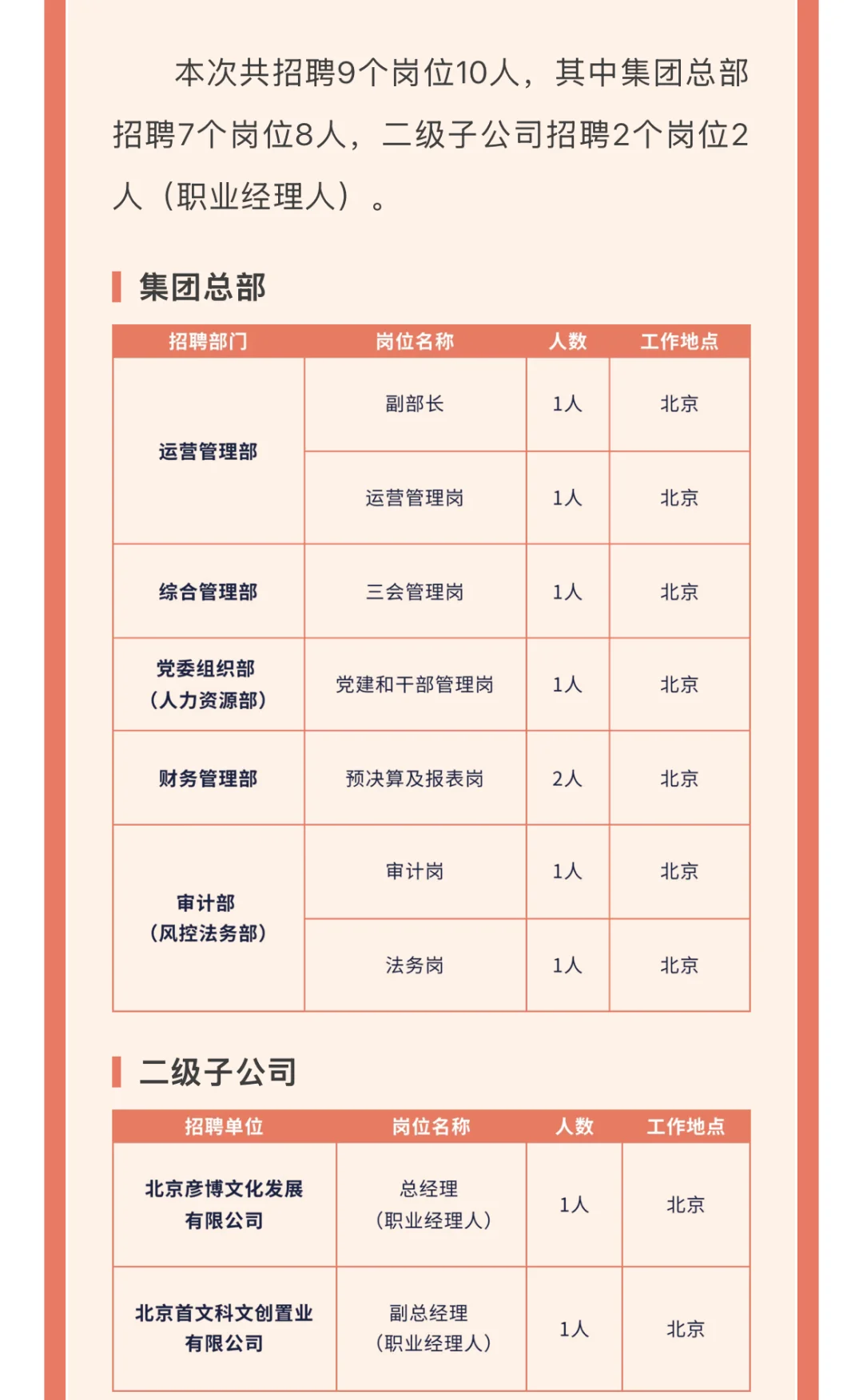 首都文化科技集团人才招聘公告（市属国企）