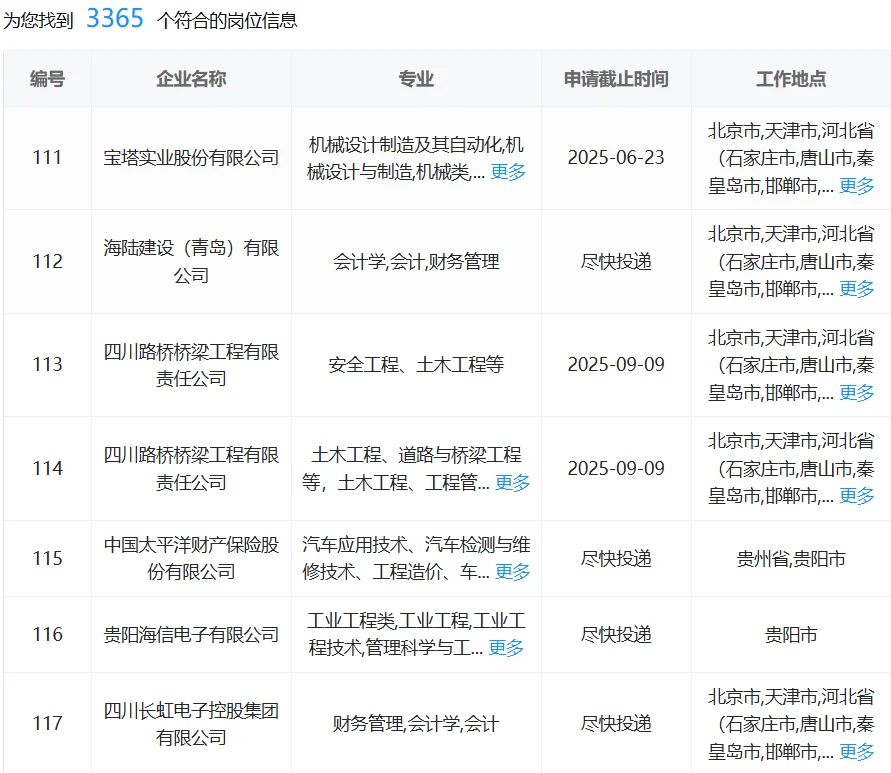 贵州国企这是大爆发？