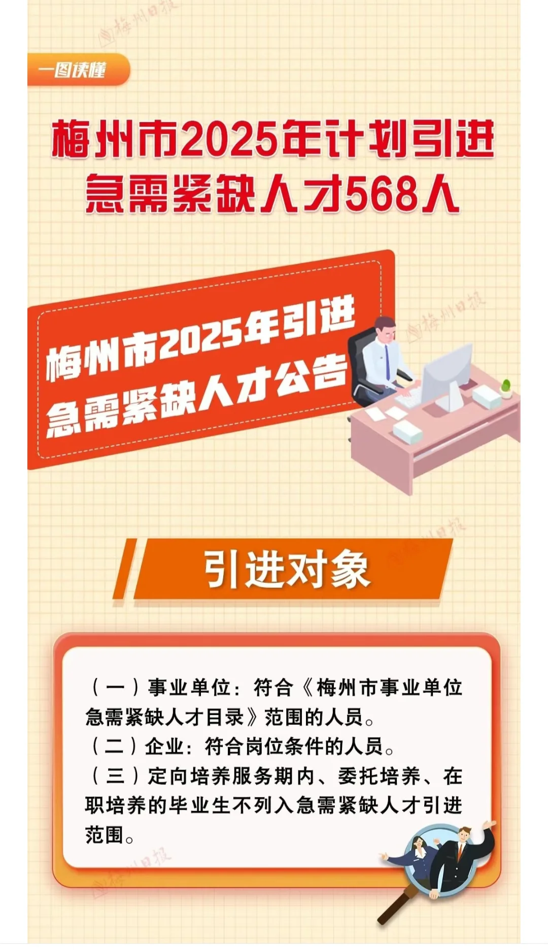 招聘｜广东省梅州市引进人才568人