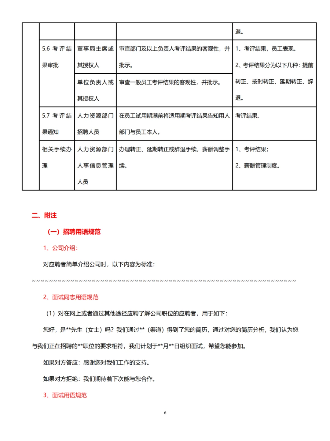 人事招聘工作标准