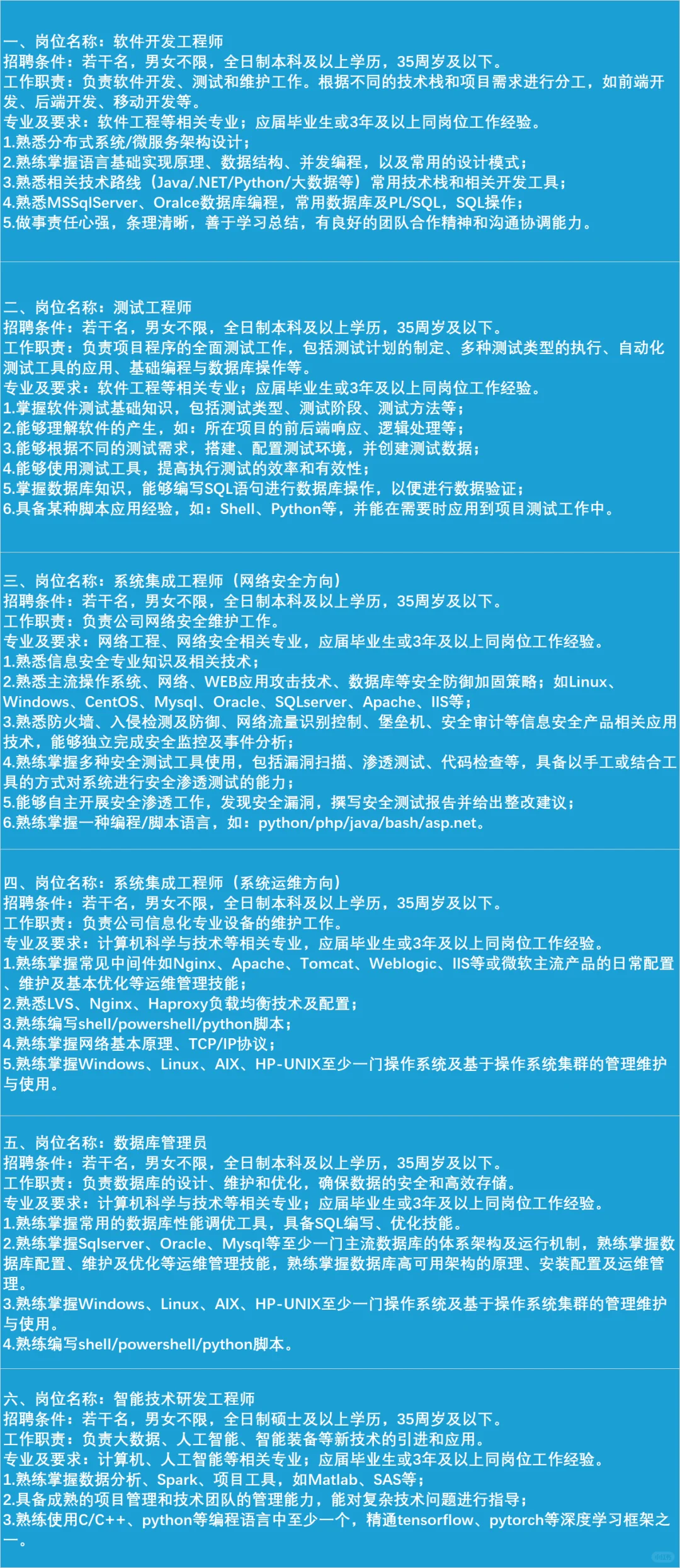 方大特钢数科公司招聘，感兴趣的来！