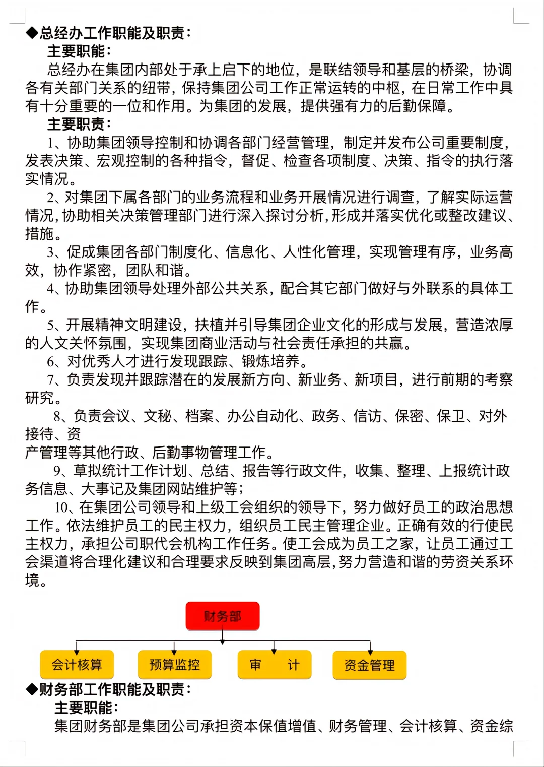 公司组织架构及部门岗位职责