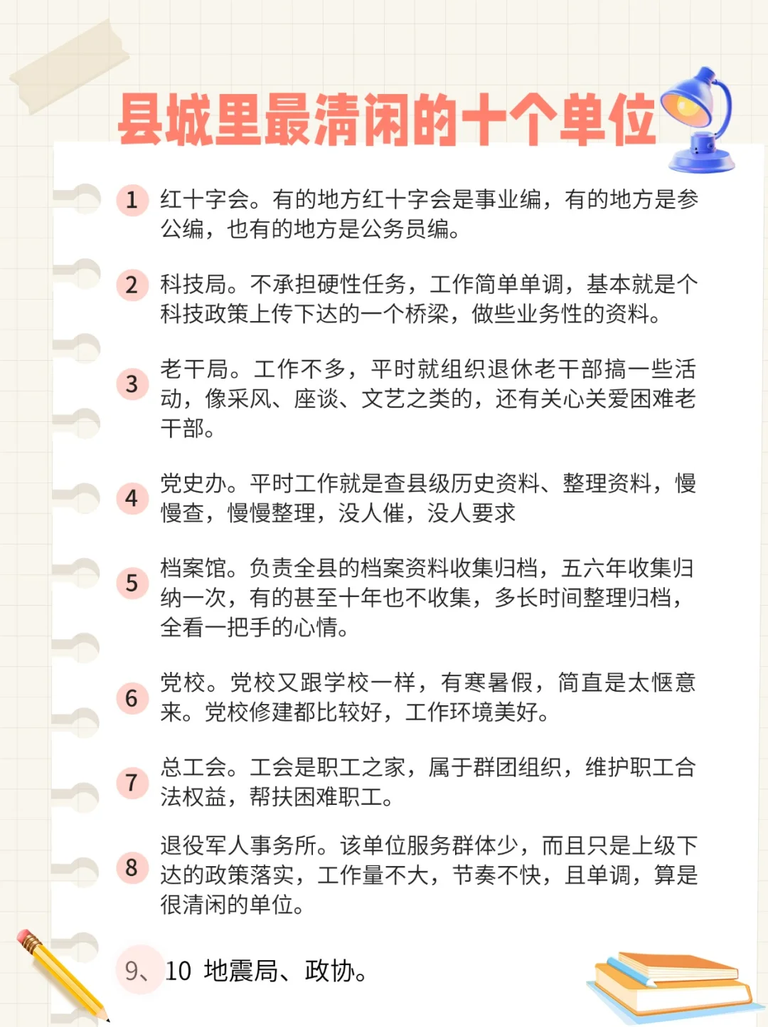 县级体制内最清闲的10个单位