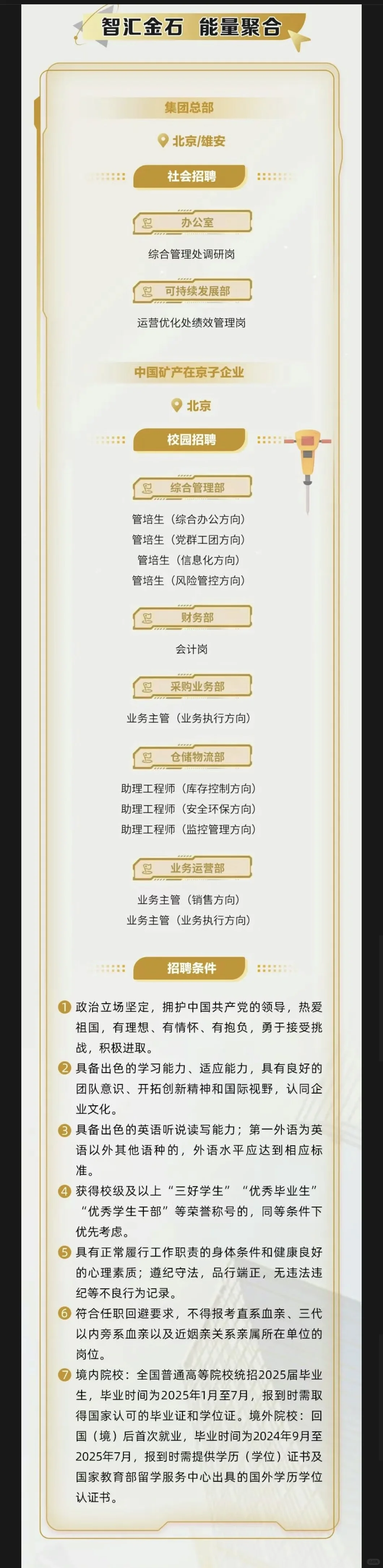 雄安招聘⼁一类疏解央企又一轮机会