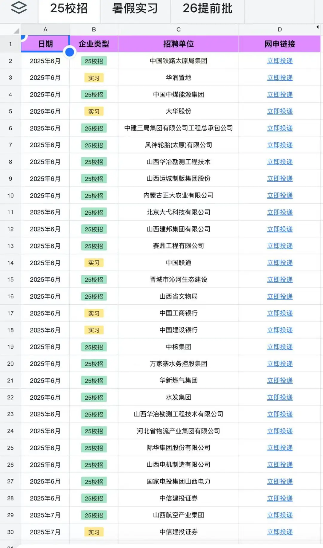 6月中才是山西国企上岸的日子吧！