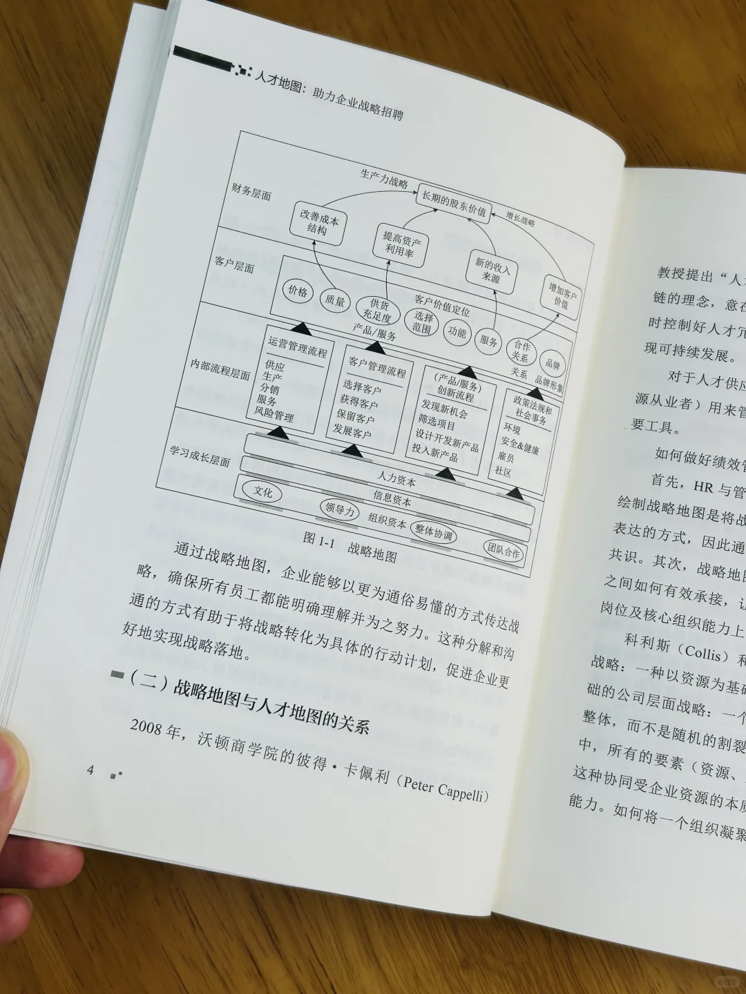 人才地图：企业人才管理的秘密武器！