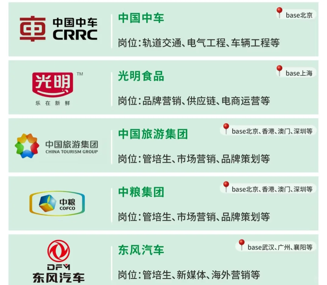 6月春招补录多到没时间焦虑