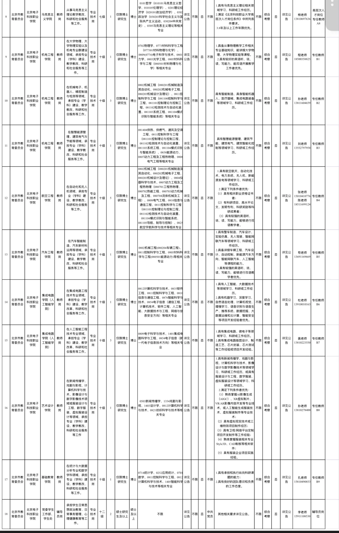 北京科技职业大学2025年公开招聘公告
