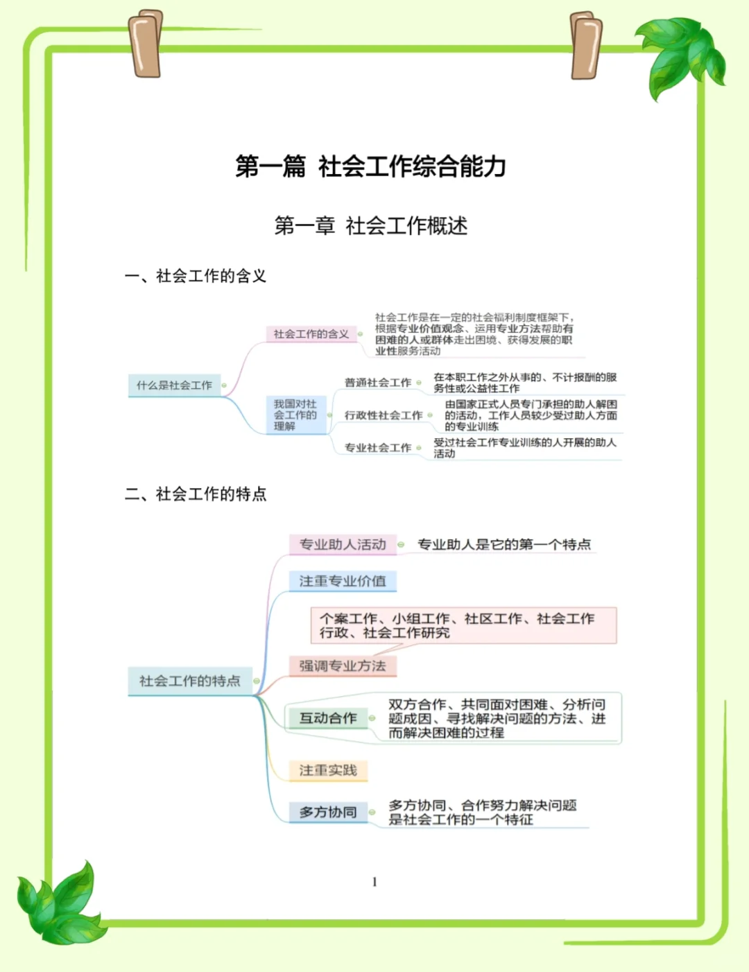 衡水高新区社区工作者2⃣次过心得-差生版