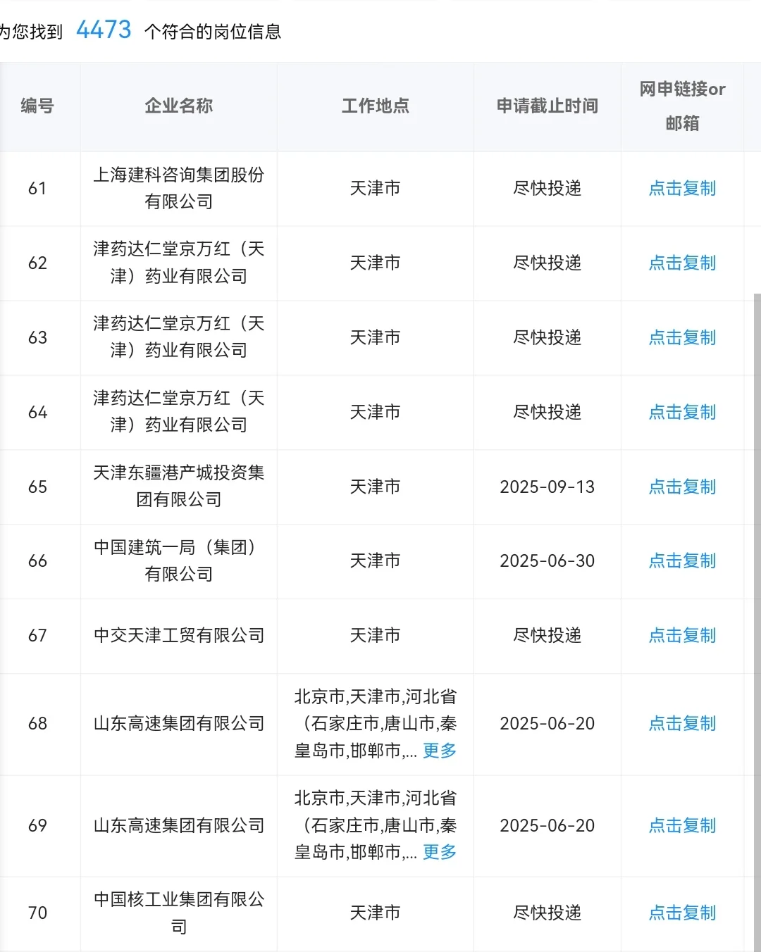 6月天津在招央国企岗位
